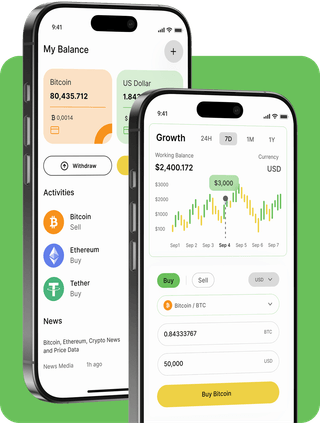 Neurprofit AI trading platform with live market data