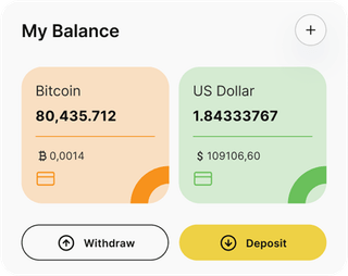 Neurprofit AI automated trading solution — dashboard overview